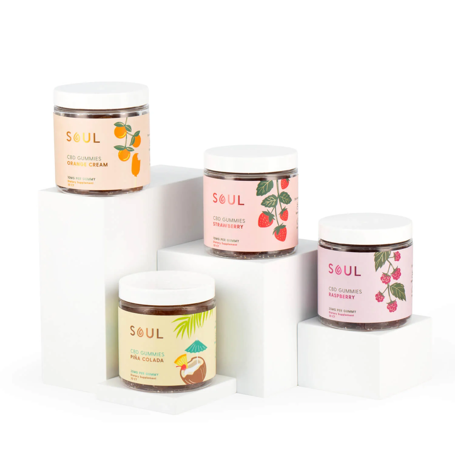 Best CBD For Anti Inflammatory Relief